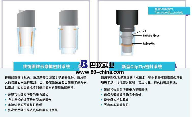 多道移液器