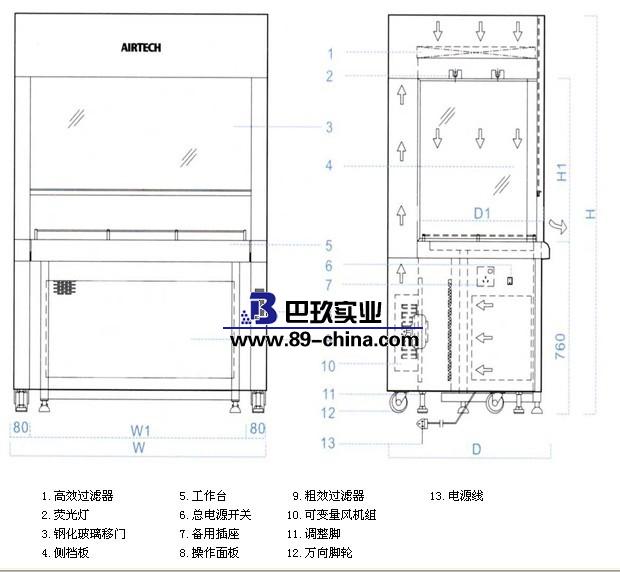 蘇州安泰VT-1300L雙人單面垂直（分離套入型）潔凈工作臺