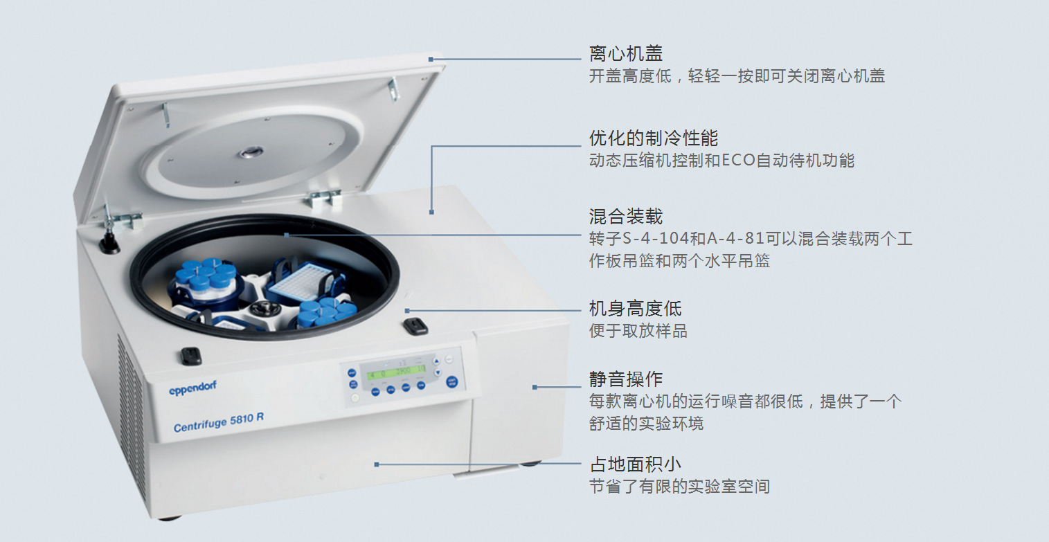 艾本德5810r離心機