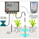 DL6(ML2X)土壤水分速測儀