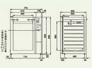 桌面MCO-175手套式二氧化碳培養箱尺寸圖