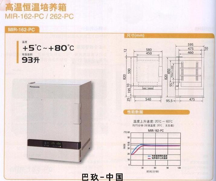 桌面日本松下恒溫培養箱使用說明產品圖