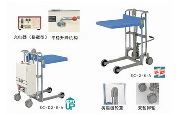 桌面堆高車裝卸堆垛的注意事項