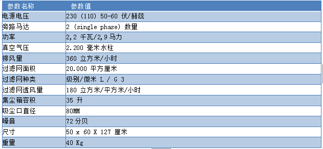 Dilfin德風MISTRAL 352 工業吸塵器