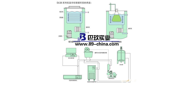 低溫冷卻循環泵使用