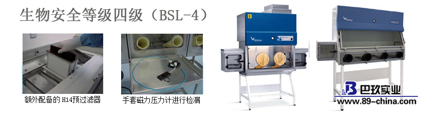 生物安全等級示意圖